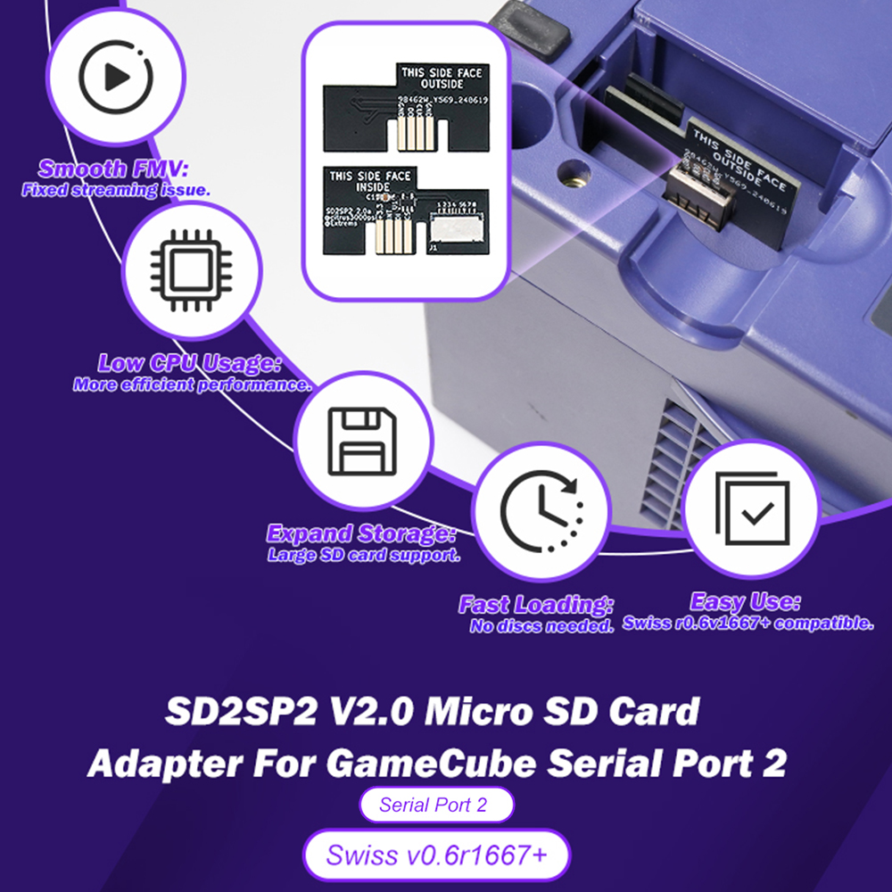 Der neueste SD2SP2 V2.0 TF-Kar – Retro Gaming Usb Stick Bewertung und Preis