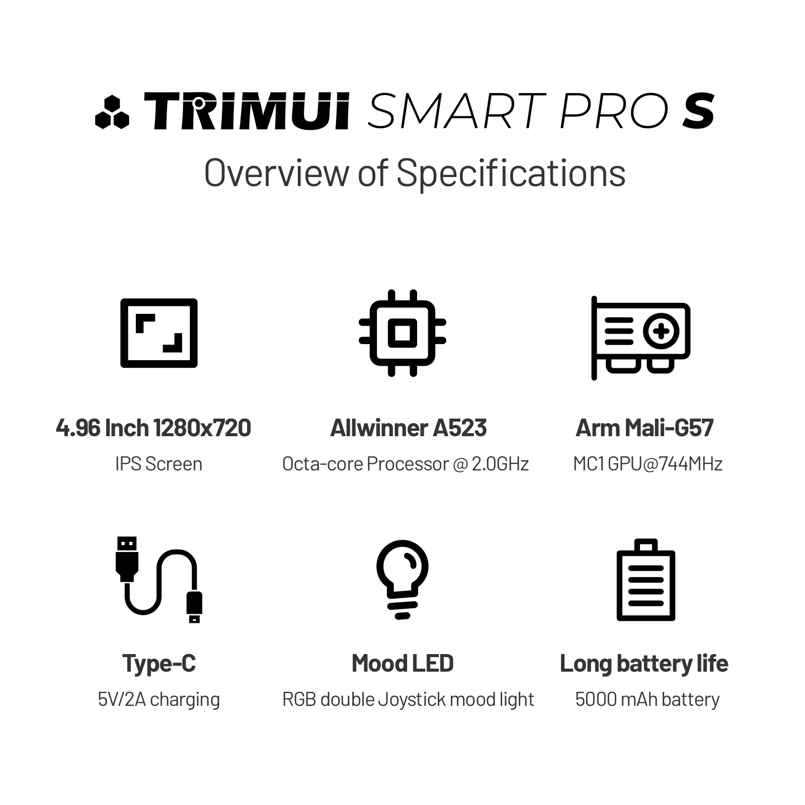 Smart Pro S Handheld-Spielekon – Retro Gaming Usb Stick Bewertung und Preis