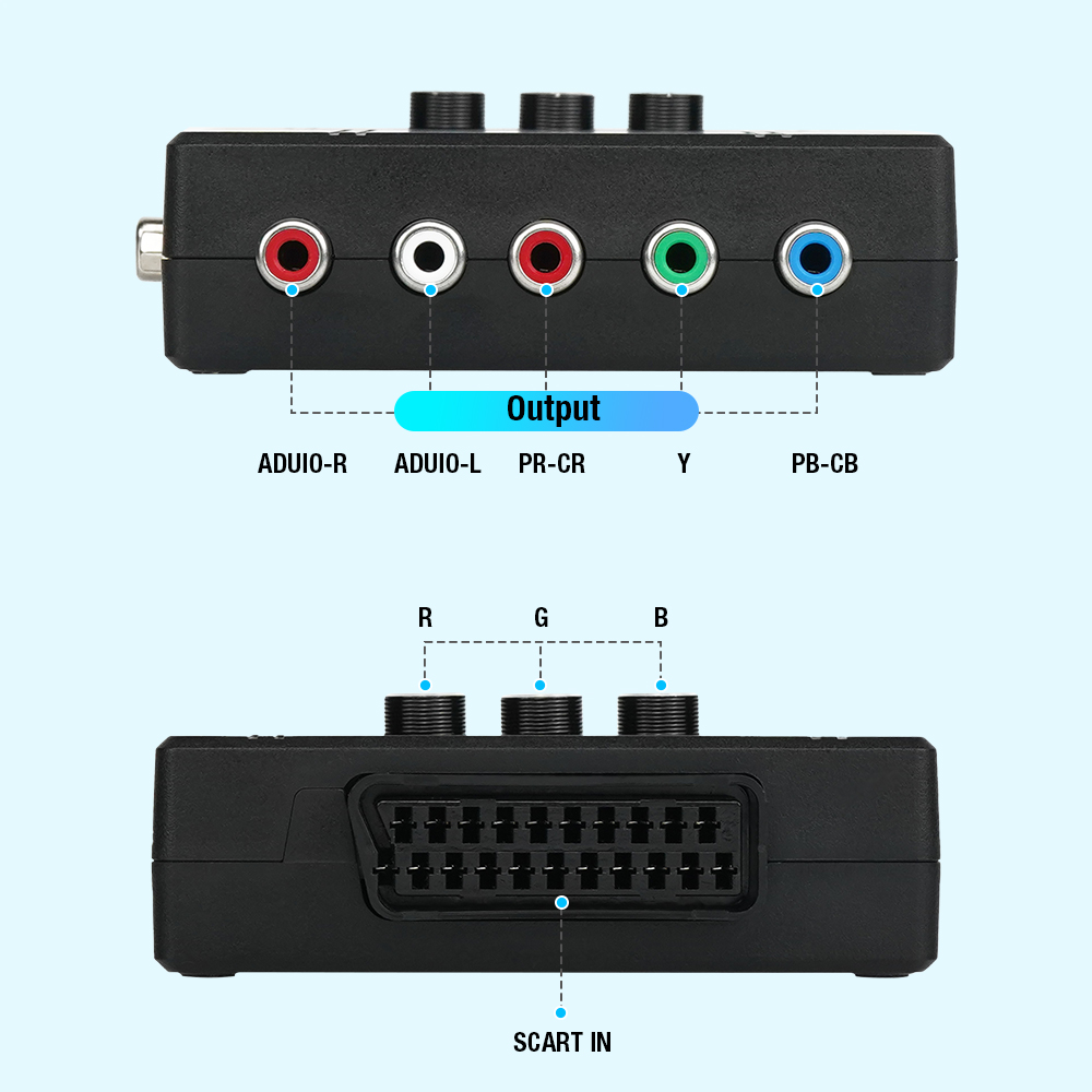 RGBS VGA zu YPBPR Komponenten- – Retro Gaming Handhelds Bewertung und Preis